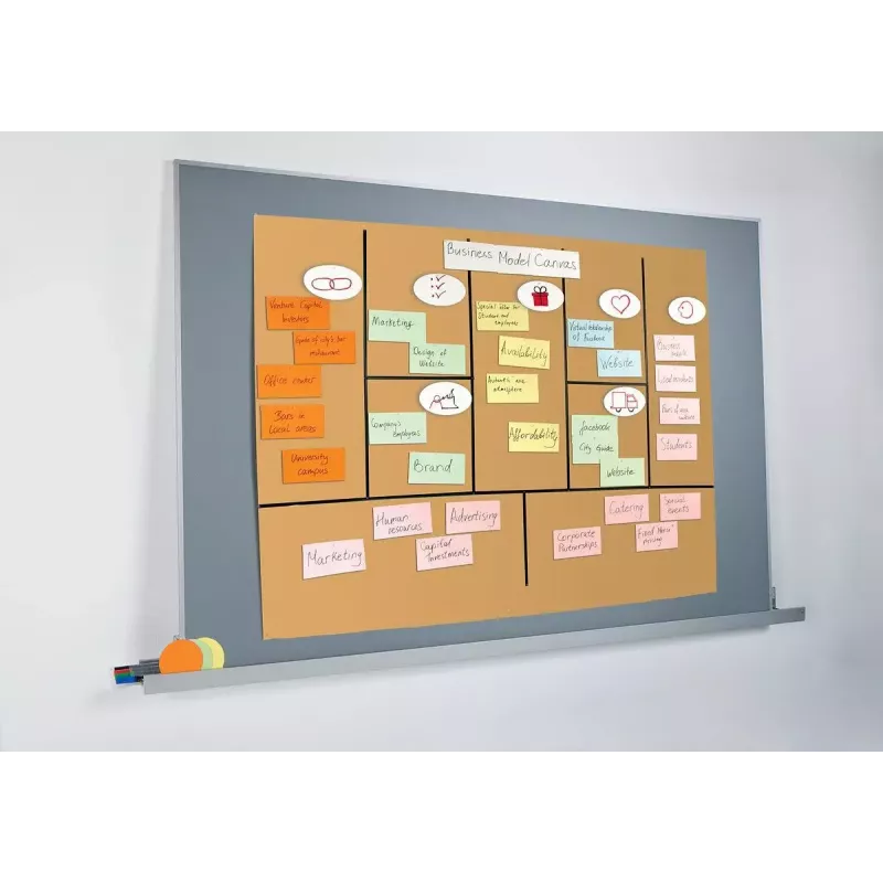 Samoprzylepny papier notatkowy Sigel BA127 prostokątny niebieski zielony pomarańczowy różowy żółty 100 arkuszy