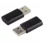 Adapter zmiany płci złącza ShiverPeaks BS14-05018