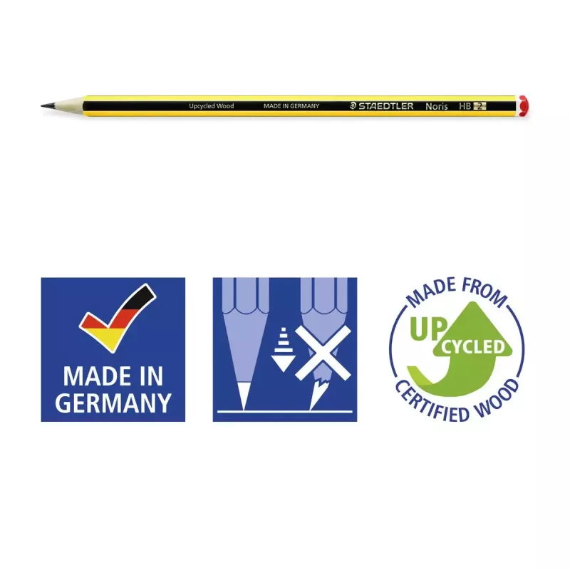 Ołówki Staedtler Noris 120 5 szt. z certyfikatem PEFC
