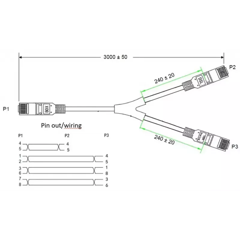 Kabel sieciowy Goobay 95286 3m U/FTP (STP) Czarny Szary