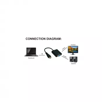 InLine Converter HDMI na VGA z wejściem audio, wyjście HDMI VGA i dźwięk stereofoniczny