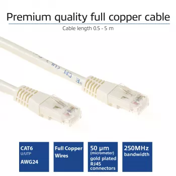 ACT Ivory 20-metrowy kabel krosowy U/UTP CAT6 ze złączami RJ45