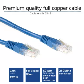 ACT Niebieski 5-metrowy kabel krosowy U/UTP CAT6 ze złączami RJ45