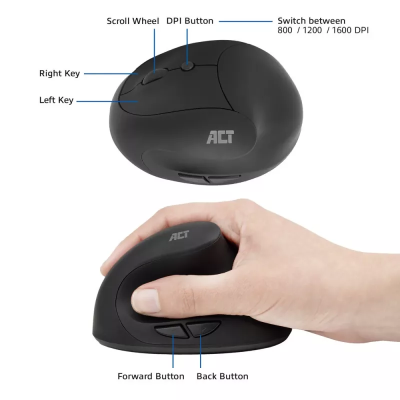 Mysz ACT Bezprzewodowa Mysz Ergonomiczna 1600 DPI RF Wireless