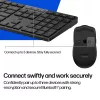 Zestaw klawiatura i mysz KINGSTON 490C — pełnowymiarowa klawiatura bezprzewodowa (tłokowa) z myszą RF + Bluetooth, biały
