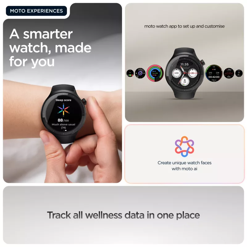 Motorola Moto Watch 3,63 cm (1,43 cala) OLED 47 mm Cyfrowy Ekran dotykowy Czarny GPS (satelitarny)