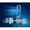 Philips Air Performer serii 7000 AMF765/10 2-w-1 oczyszczacz i wentylator powietrza