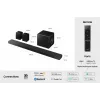 Samsung Q-series QS750F Soundbar 5.1.2ch z subwooferem i tylnymi głośnikami (2025)