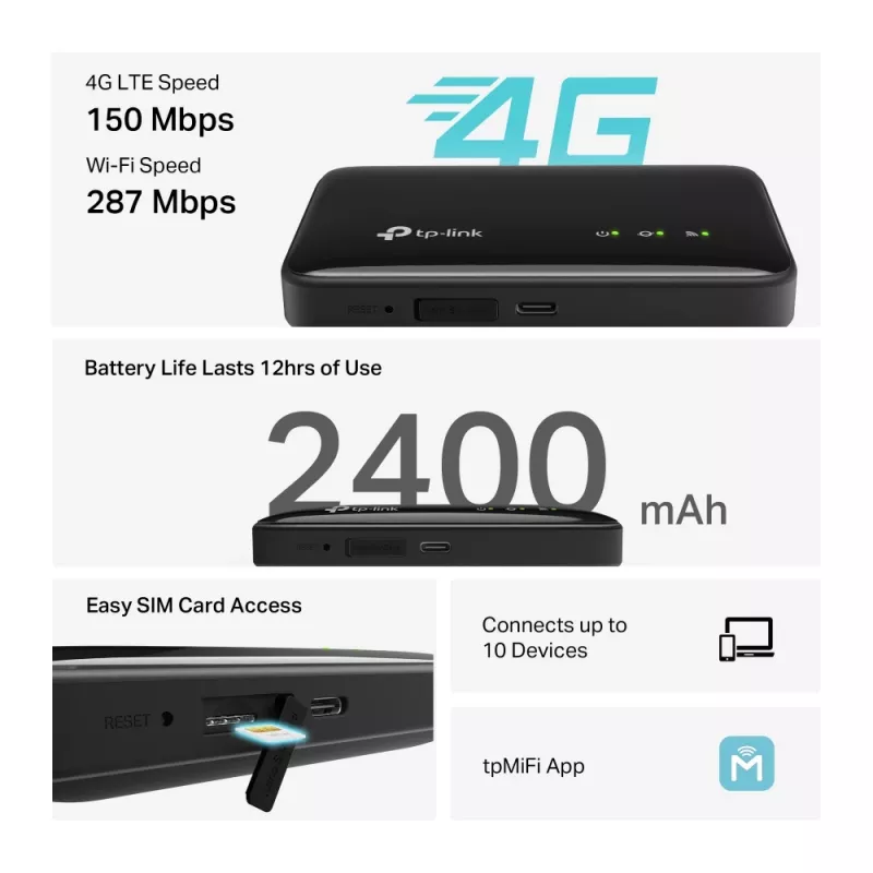 Bezprzewodowy router 4G TP-Link M7005 Jednopasmowy 2,4 GHz, NanoSIM, Wi-Fi 6, czarny