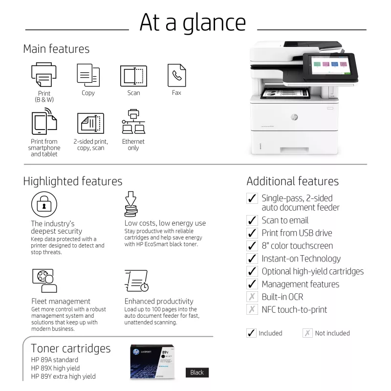 Wielofunkcyjna drukarka HP LaserJet Enterprise MFP M528f Laser Mono Printing