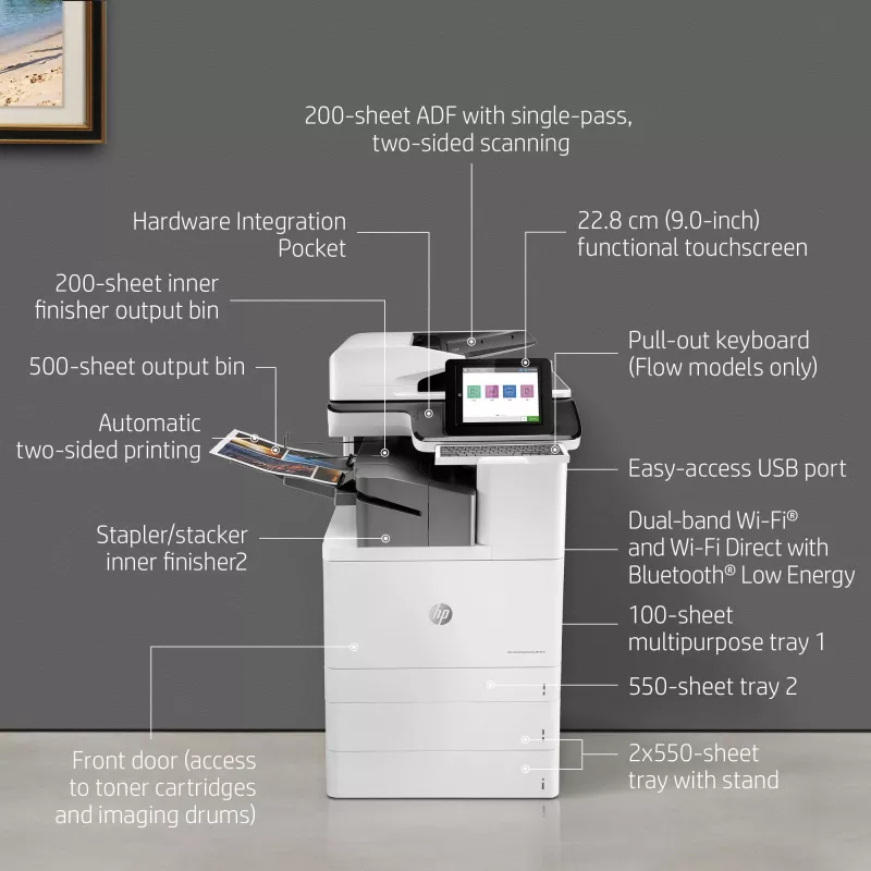 HP Color LaserJet Enterprise Flow MFP M776zs, Laser, Druk kolorowy, 1200 x 1200 DPI, A3, Drukowanie bezpośrednie, Czarny, Biały