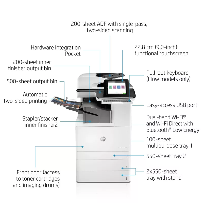 HP Color LaserJet Enterprise Flow MFP M776zs, Laser, Druk kolorowy, 1200 x 1200 DPI, A3, Drukowanie bezpośrednie, Czarny, Biały