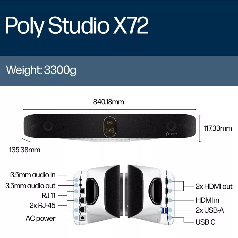 HP Poly Studio X72 All-In-One Video Bar z zestawem kontrolera TC10