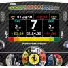 Kierownica wyścigowa Thrustmaster AddOn Ferrari SF25 Edition na KON/PC — oficjalna replika kierownicy Ferrari