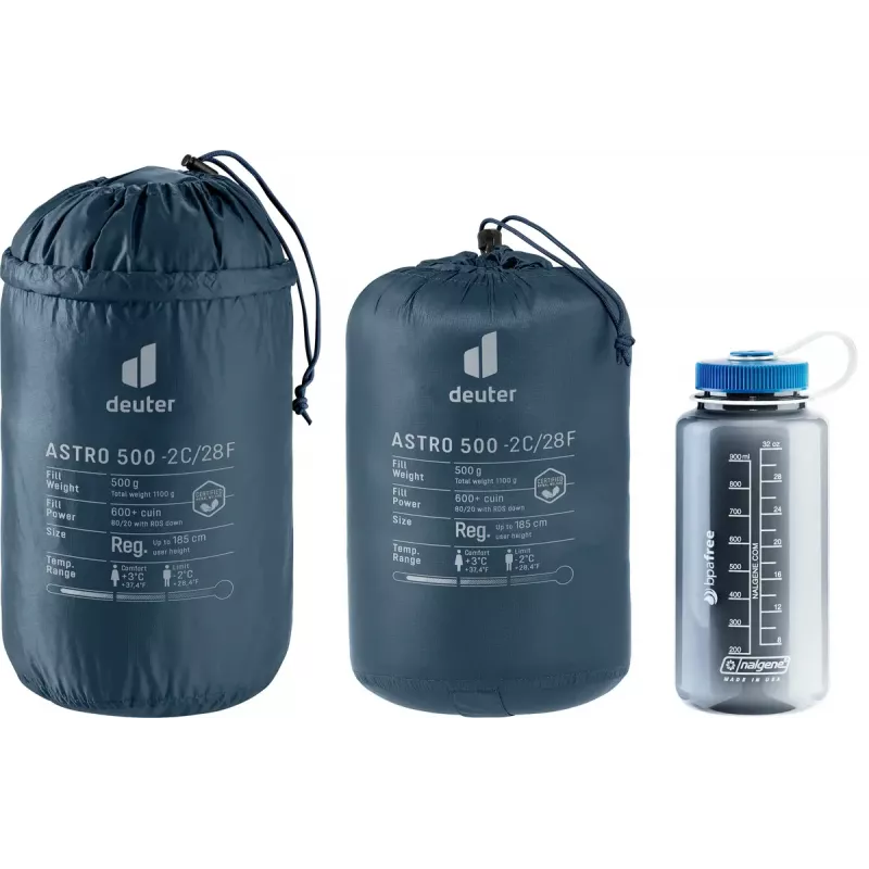 Śpiwór mumia DEUTER Astro 500 (-2°C/28°F), Ripstop niebieski, 2050×750×480 mm