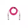 Kabel AOC BlueOptics InfiniBand/światłowodowy QSFP56–QSFP56 7 m (różowy)
