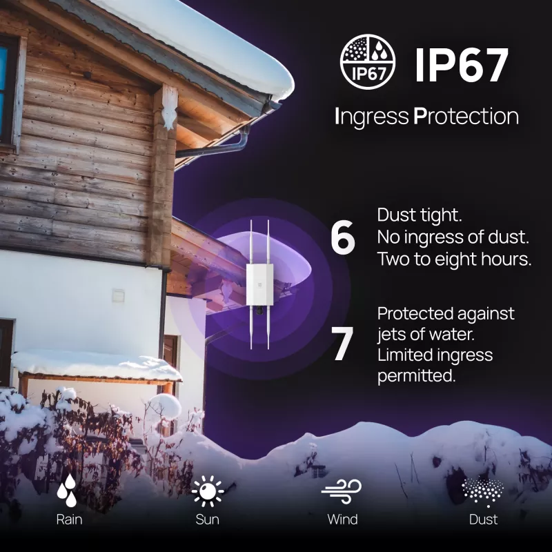 Punkt dostępowy bezprzewodowy EnGenius Fit6 2×2 Outdoor — dwuzakresowy 2,4/5 GHz, 1774 Mbps, PoE, LAN 2,5GbE, 4 anteny, biały