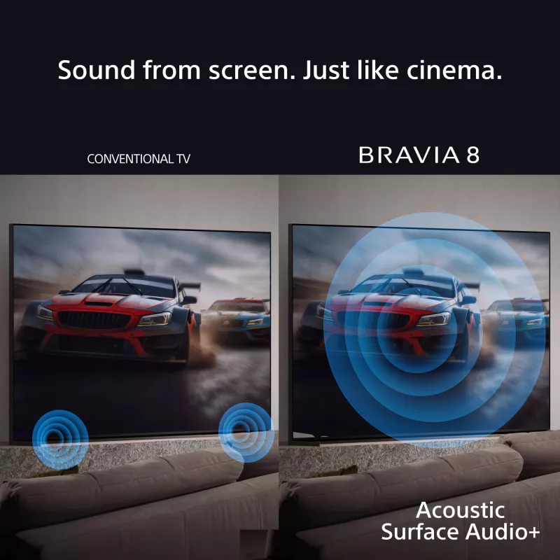 Sony BRAVIA serii 8, telewizor OLED 65 cali, 4K HDR z Google TV, w tym 3-letni pakiet PrimeSupport