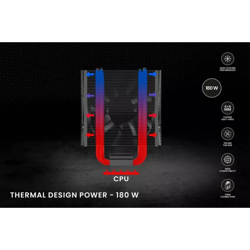Chłodzenie procesora powietrzne SAVIO Vortex X2 Czarny – wentylator 120 mm, wysokość 157 mm, PWM, kompatybilność z LGA 2066