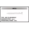 Zestaw klocków konstrukcyjnych Cobi Rafale C 551 elementów model COBl-5901