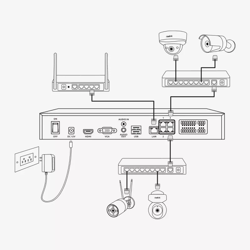 Kamera monitorująca Reolink NVS36 36-kanałowy NVR PoE 16MP