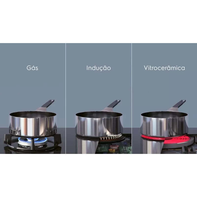 Electrolux EIV634 Czarna Płyta indukcyjna do zabudowy 60 cm z 4 polami grzewczymi