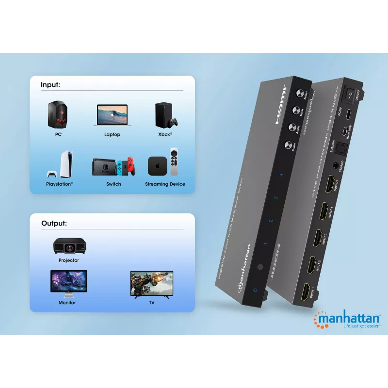 Manhattan 4K 4-Port HDMI Multiviewer Switch, przełącznik z czterema wejściami na jednym wyświetlaczu, 4k@30Hz, wiele opcji widoku w tym obraz w obrazie i ekran podwójny/poczwórny, sterowanie przyciskiem lub pilotem, audio 3,5 mm i Toslink, czarny, 3 lata gwarancji