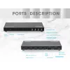 Manhattan 4K 4-Port HDMI Multiviewer Switch, przełącznik z czterema wejściami na jednym wyświetlaczu, 4k@30Hz, wiele opcji widoku w tym obraz w obrazie i ekran podwójny/poczwórny, sterowanie przyciskiem lub pilotem, audio 3,5 mm i Toslink, czarny, 3 lata gwarancji