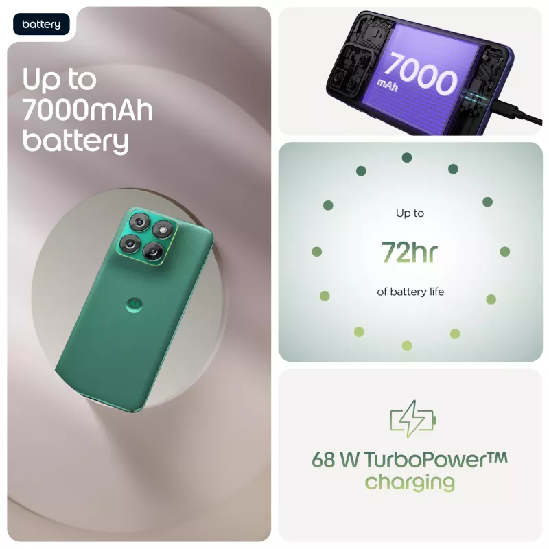 Motorola edge 70 fusion 17,2 cm (6,78 cala) Dual SIM Android 16.0 5G USB typu C 8 GB 256 GB 5200 mAh zielony