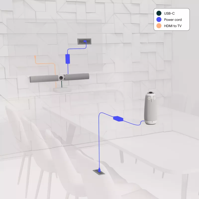 Owl Labs Meeting Owl 3 + Owl Bar system wideokonferencyjny 16 MP Grupowy system wideokonferencyjny