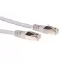 Szary patchcord ACT 0,25 m LSZH SFTP CAT6A ze złączami RJ45