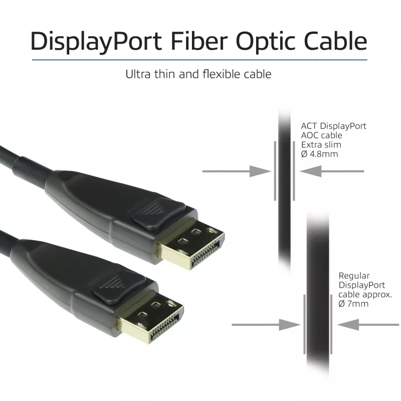ACT 20 metrów DisplayPort Active Optical kabel DisplayPort męski - DisplayPort męski