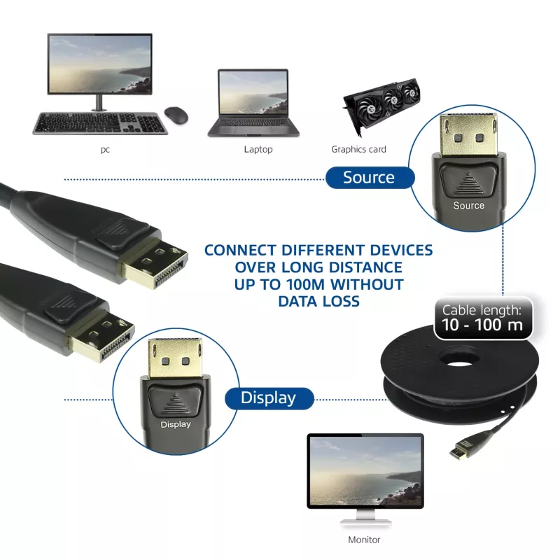 ACT 70 metrów DisplayPort aktywny kabel optyczny DisplayPort męski - DisplayPort męski