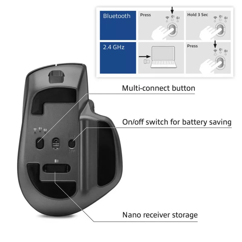 Mysz laserowa bezprzewodowa ACT AC5147 — praworęczna, RF + Bluetooth, 4800 DPI, 6 przycisków, szara