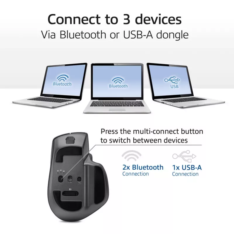 Mysz laserowa bezprzewodowa ACT AC5147 — praworęczna, RF + Bluetooth, 4800 DPI, 6 przycisków, szara