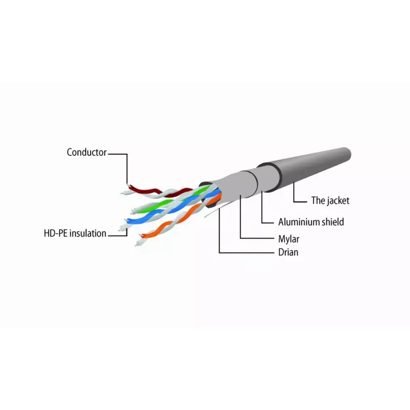 Kabel sieciowy Gembird PP22-2M Cat5e 2 m RJ-45 do RJ-45 beżowy, pozłacane styki