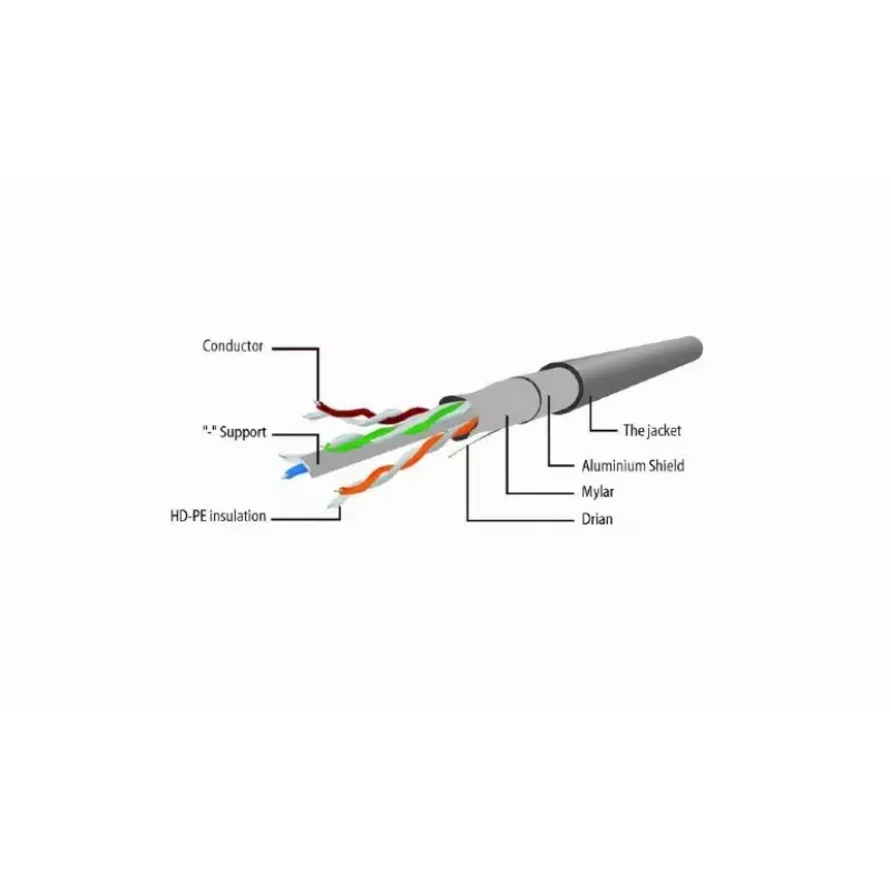 Kabel sieciowy Gembird PP6-30M RJ-45 Cat6 30m szary