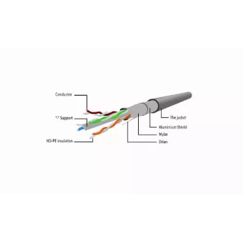 Kabel sieciowy Gembird Cat6 F/UTP (FTP) 3 m, RJ-45 do RJ-45, biały