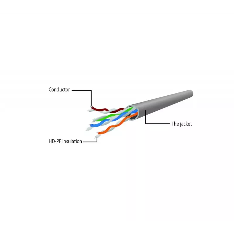 Kabel sieciowy Gembird PP6U-1.5M/BK RJ-45 Cat6 1.5m Czarny