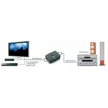 Connect TC22 Czarny Marmitek 08129