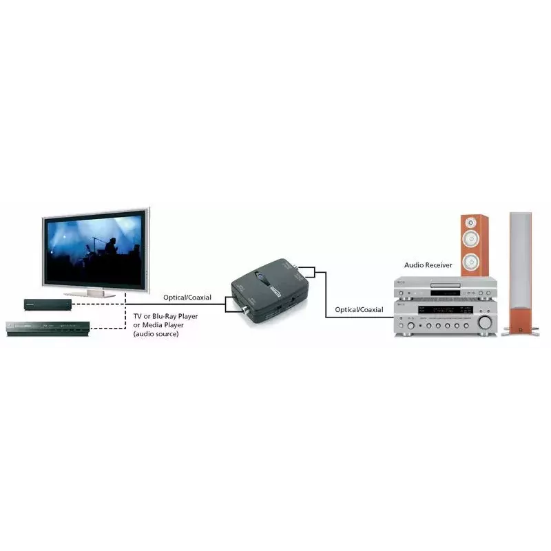 Connect TC22 Czarny Marmitek 08129