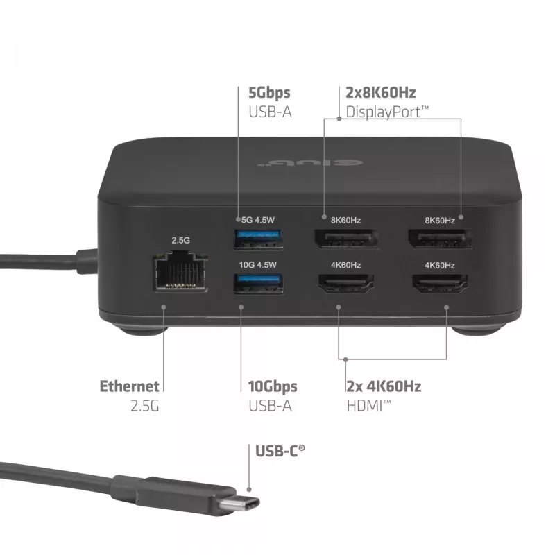 Stacja dokująca USB-C Quad DisplayLink CLUB 3D CSV-2542 — 2× DisplayPort 8K60Hz, 2× HDMI 4K60Hz, PD 100W, Ethernet 2.5G