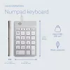 R-Go Tools Klawiatura numeryczna R-Go Numpad Break, ergonomiczna klawiatura numeryczna z oprogramowaniem break, przewodowa, biała