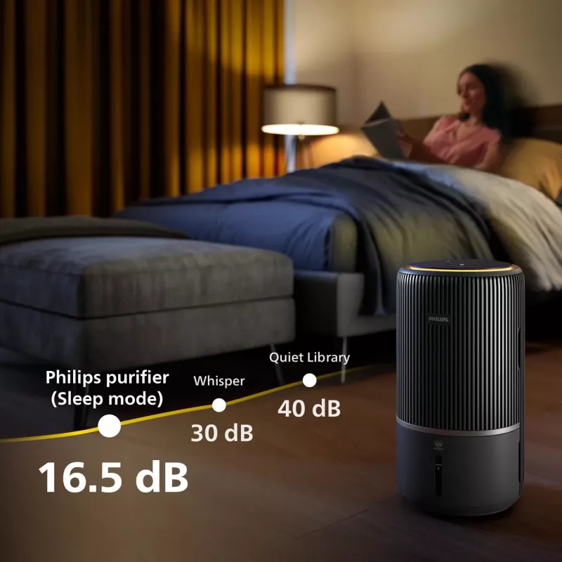 Oczyszczacz powietrza Philips AC3421/13 78 m² 300 m³/h 43 W Czarny