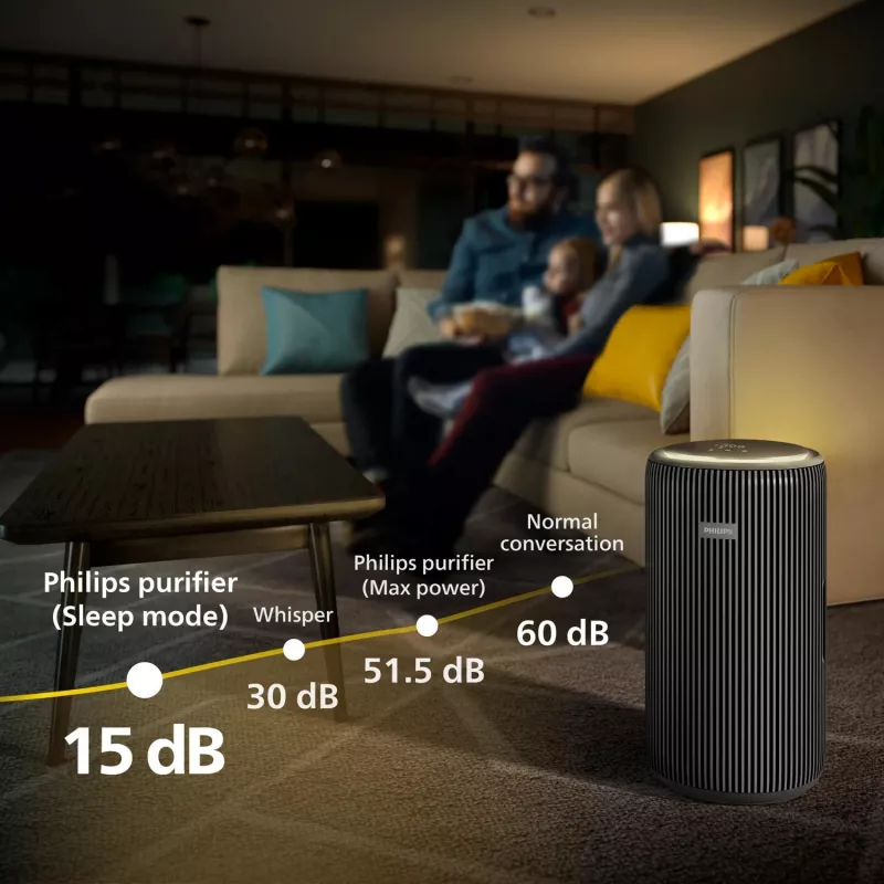 Oczyszczacz powietrza Philips serii 4200 AC4221/11 — zasięg 156 m², CADR 600 m³/h, 51.5 dB, 54 W, czarny, 6.5 kg