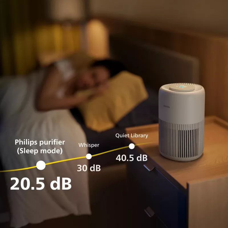 Philips AC0921/14 oczyszczacz powietrza 65 m² 49 dB 21 W Beżowy