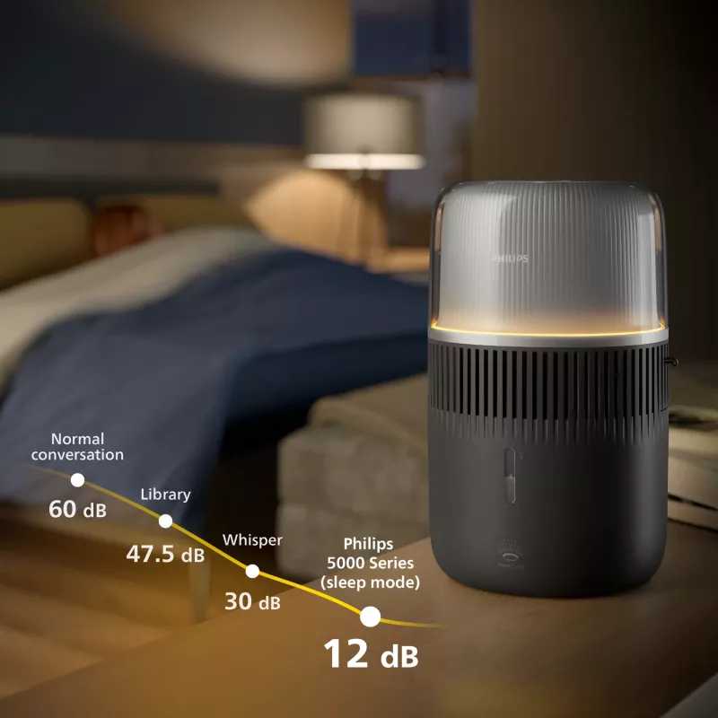 Nawilżacz Philips serii 5000 HU5710/03 – nawilżacz parowy, 4,5 l, grafitowy