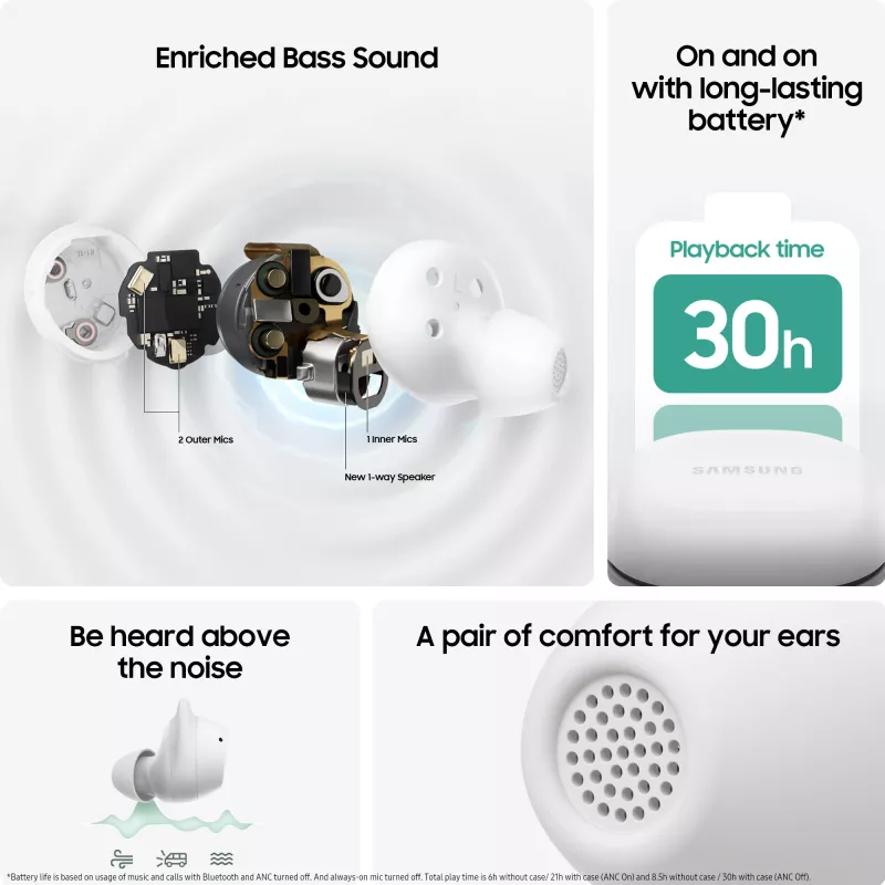 Samsung GALAXY BUDS FE GRAPHITE Słuchawki True Wireless Stereo (TWS) Dokanałowe Połączenia/Muzyka/Sport/Codzienne Bluetooth