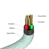 Verbatim Sync & Charge Magnetic kabel - 100W USB-C na USB-C 120 cm zielony