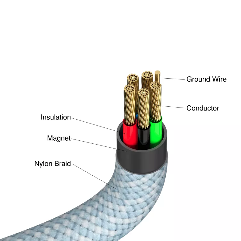 Kabel magnetyczny Verbatim Sync & Charge – 100 W USB-C na USB-C 120 cm niebieski